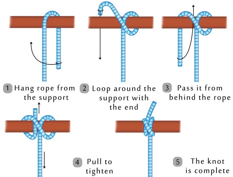 Know Your Knots: Eight Essential Knots and How to Tie Them