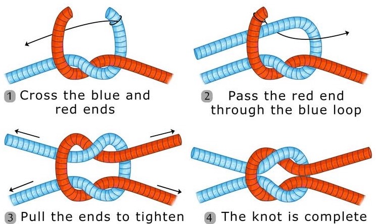 5 Knots You Should Know How To Tie - ARK Outdoors